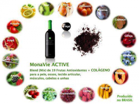 MonaVie Active™